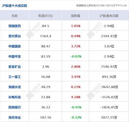 早财经丨美众院公布弹劾特朗普条款 滥用权力和妨碍国会 王思聪名下2200万元资产遭冻结 美国 墨西哥和加拿大签署美墨加贸易协定修订版